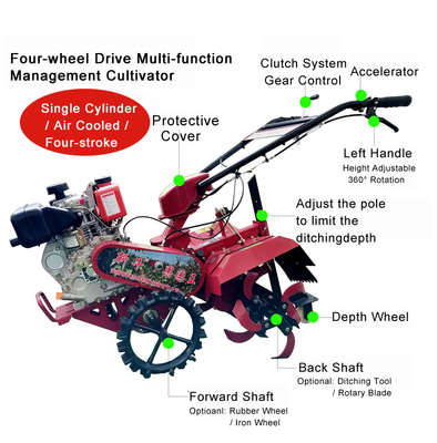 Transmisión de engranajes con tracción a las cuatro ruedas de gasolina Mini Power Tiller para Orchard en el mejor de los casos