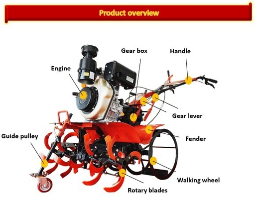 115 KG Carga con tracción a las cuatro ruedas Mini Power Tiller Cultivator con transmisión de todas las marchas
